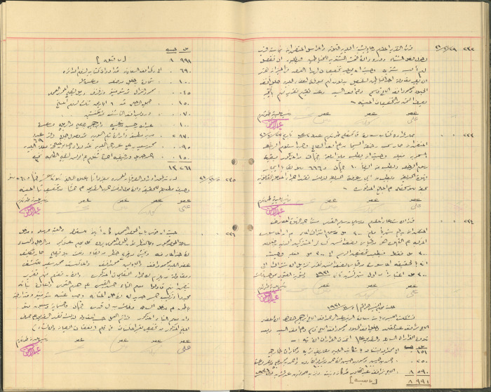 Tulkarem Municipal Council Minutes