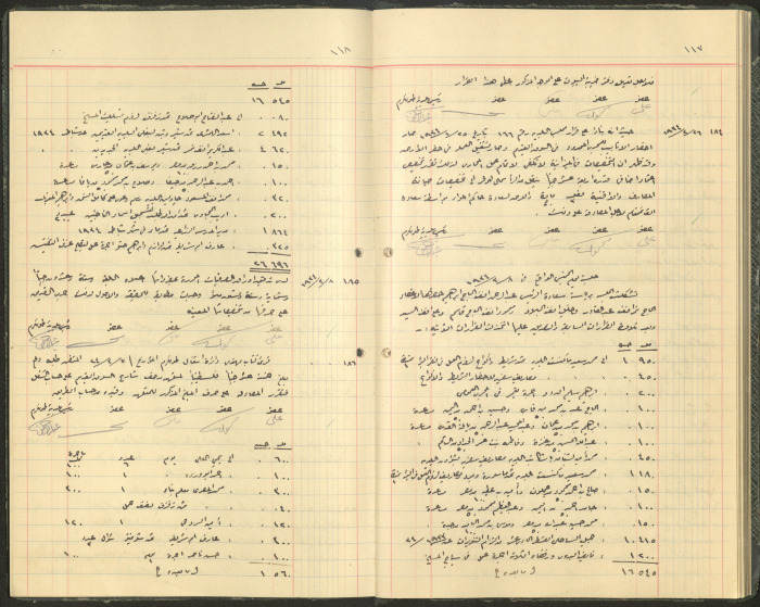 Minutes of Meetings for Tulkarem Municipal Council 