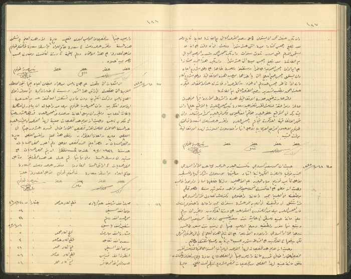 Tulkarem Municipal Council Minutes