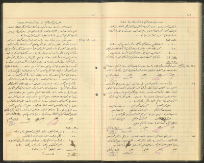 محضر جلسة مجلس بلدي طولكرم