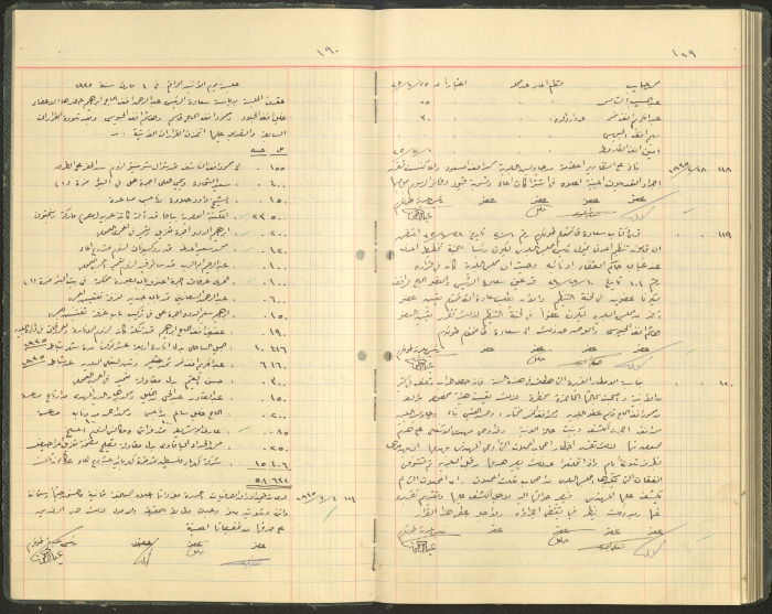 Tulkarem Municipal Council Minutes