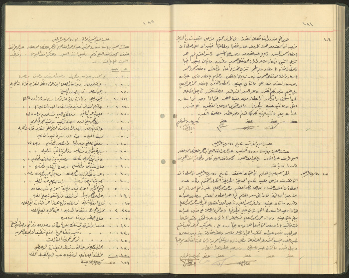 Tulkarem Municipal Council Minutes
