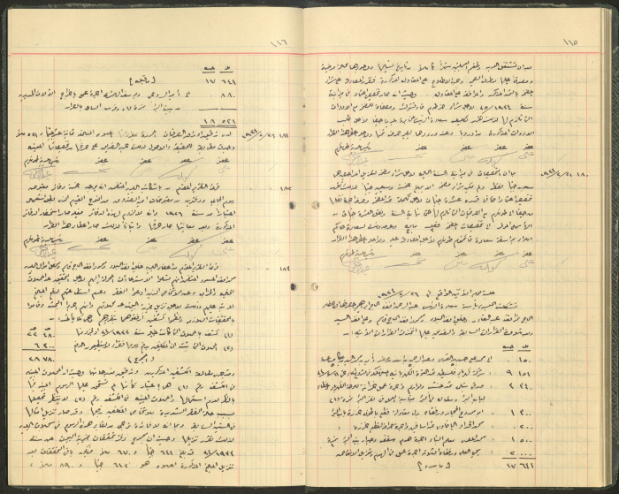 Minutes of Meetings for Tulkarem Municipal Council 