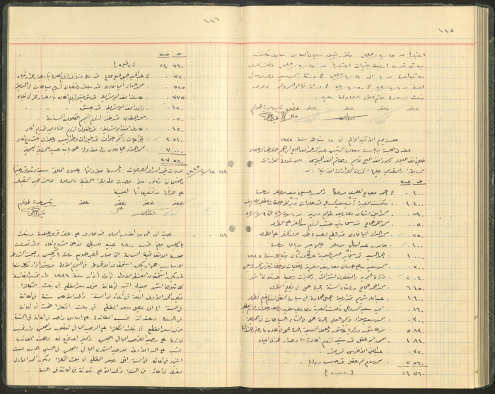 Tulkarem Municipal Council Minutes