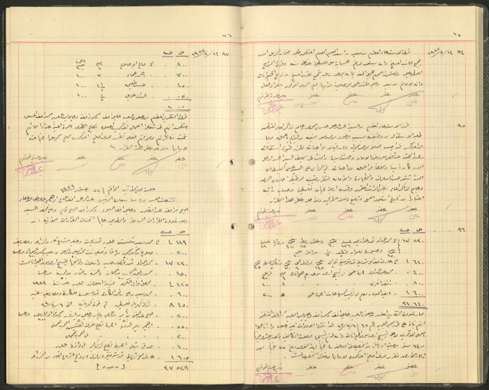 Tulkarem Municipal Council Minutes