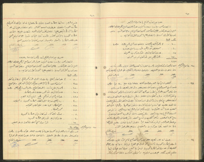 محضر جلسة مجلس بلدي طولكرم