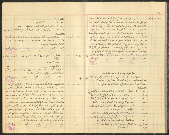 Tulkarem Municipal Council Minutes