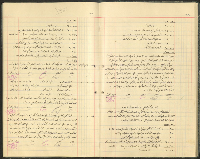 Tulkarem Municipal Council Minutes
