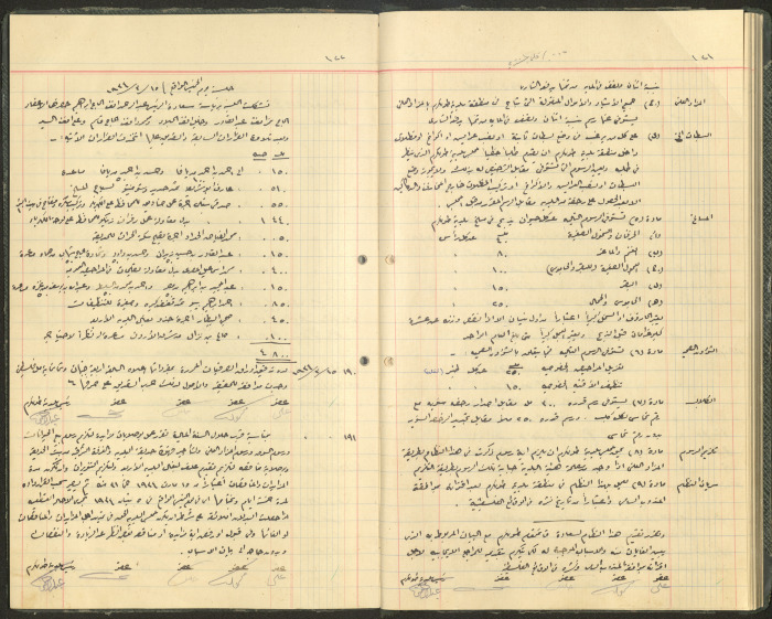 Minutes of Meetings for Tulkarem Municipal Council 