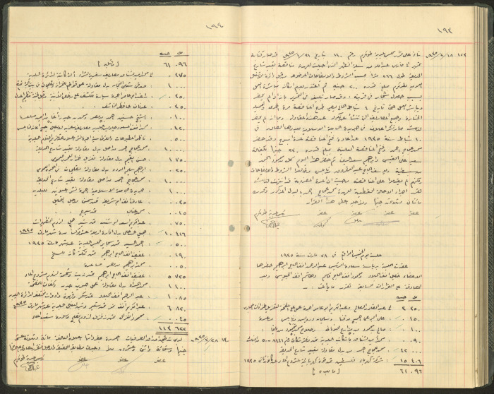 Tulkarem Municipal Council Minutes