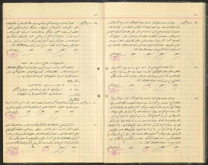 Tulkarem Municipal Council Minutes