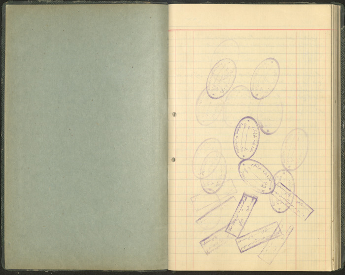 Tulkarem Municipal Council Minutes