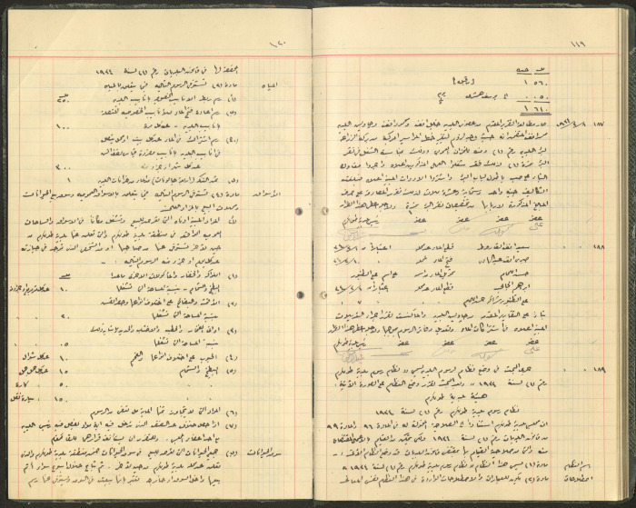 Minutes of Meetings for Tulkarem Municipal Council 