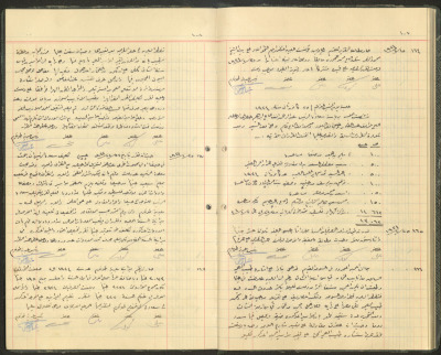 Minutes of Meetings for Tulkarem Municipal Council 