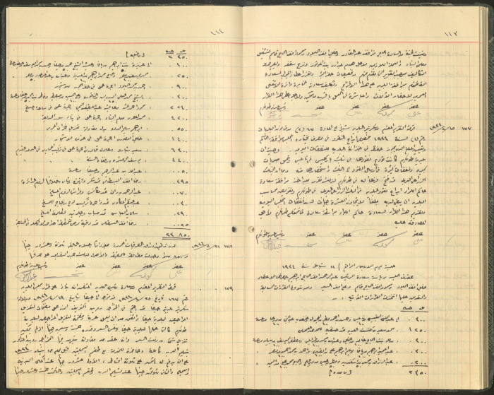 Minutes of Meetings for Tulkarem Municipal Council 