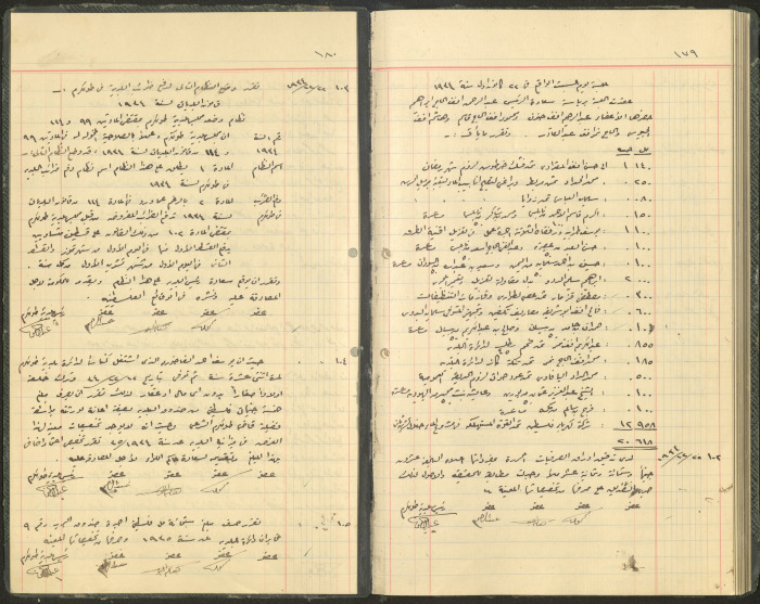Tulkarem Municipal Council Minutes