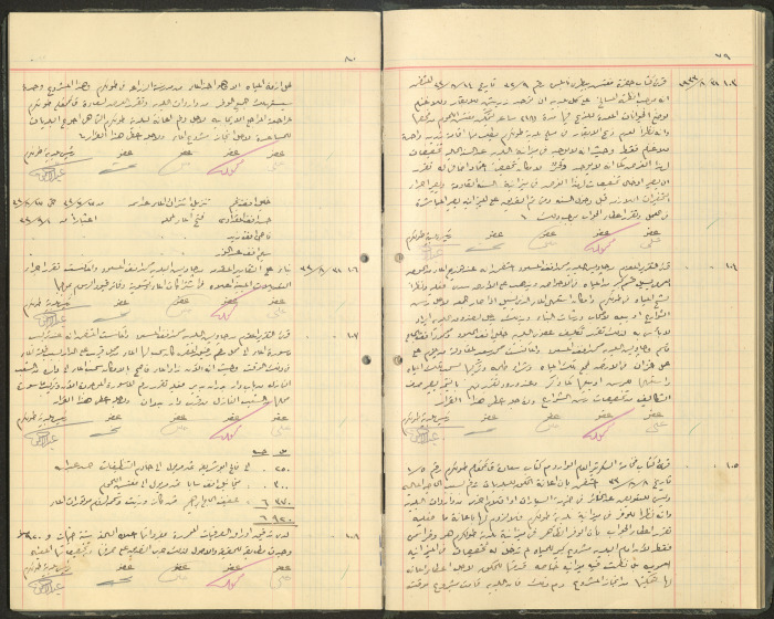 Tulkarem Municipal Council Minutes