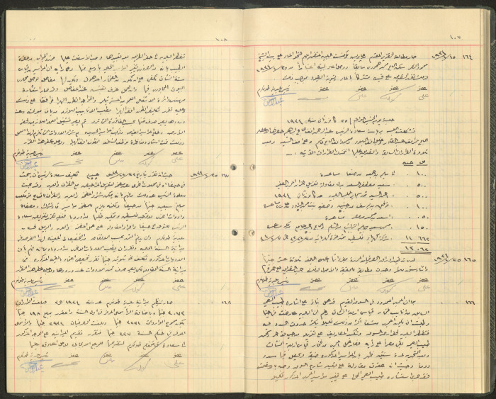 Minutes of Meetings for Tulkarem Municipal Council 