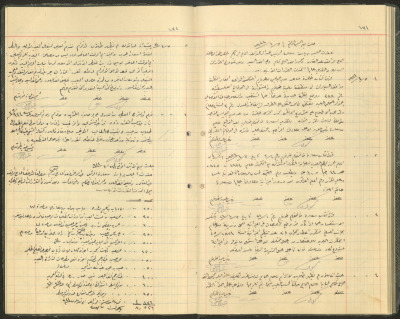 محضر جلسة مجلس بلدي طولكرم
