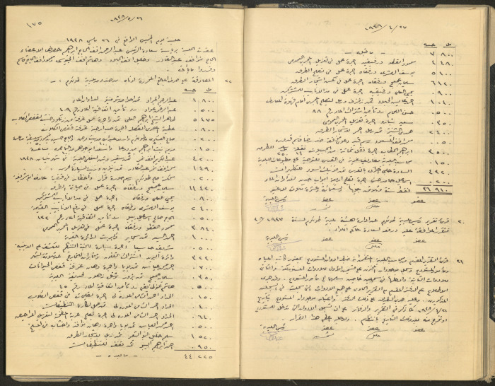 Tulkarem Municipal Council Minutes