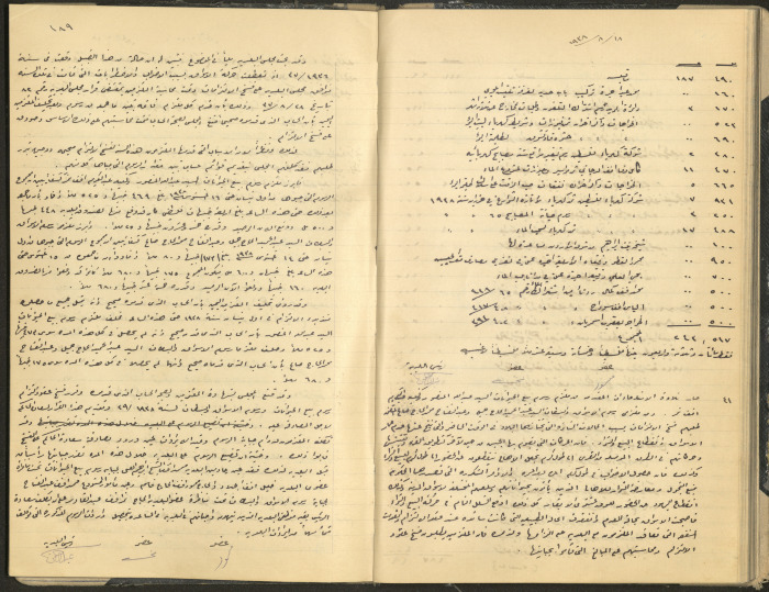 Tulkarem Municipal Council Minutes