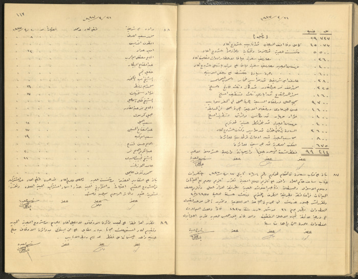 Tulkarem Municipal Council Minutes