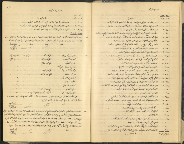 محضر جلسة مجلس بلدي طولكرم
