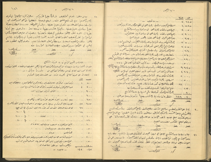 Tulkarem Municipal Council Minutes