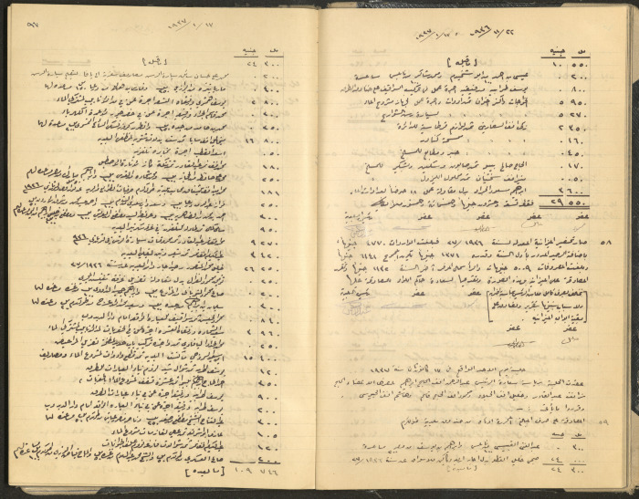 Tulkarem Municipal Council Minutes