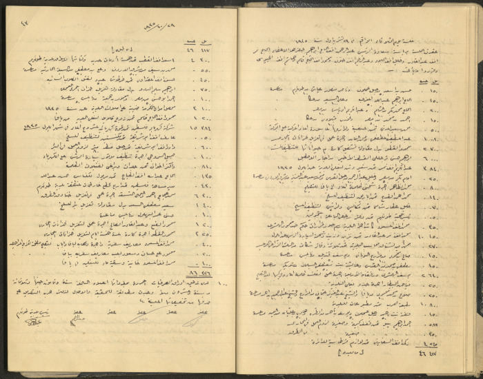 محضر جلسة مجلس بلدي طولكرم
