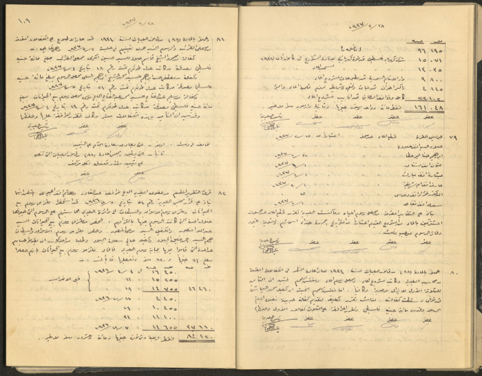 Tulkarem Municipal Council Minutes