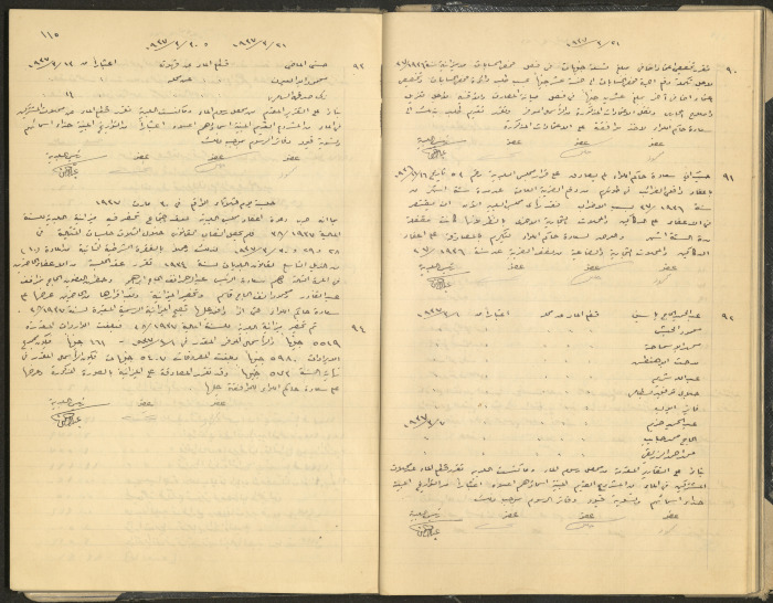 Tulkarem Municipal Council Minutes