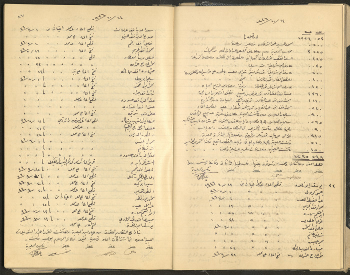 Tulkarem Municipal Council Minutes
