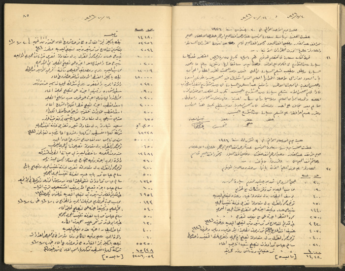 Tulkarem Municipal Council Minutes