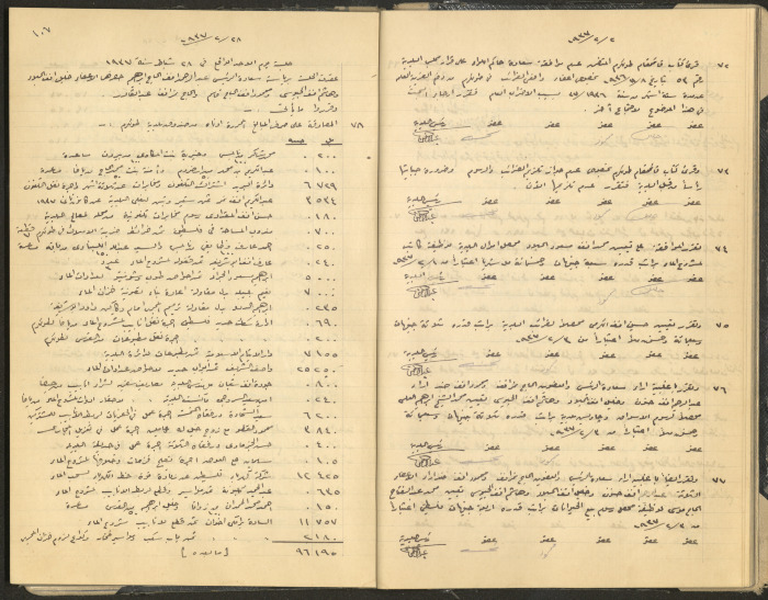 Tulkarem Municipal Council Minutes