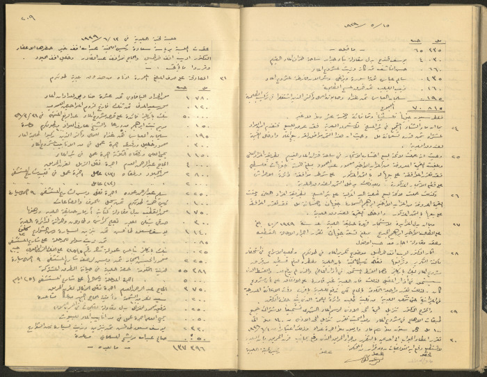 محضر جلسة مجلس بلدي طولكرم
