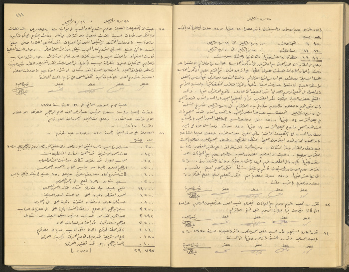 Tulkarem Municipal Council Minutes
