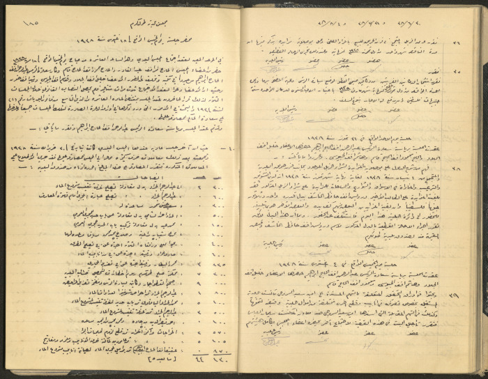 Tulkarem Municipal Council Minutes