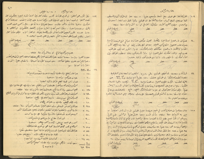 محضر جلسة مجلس بلدي طولكرم
