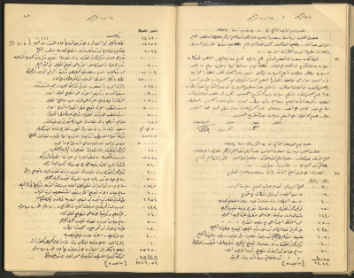 Tulkarem Municipal Council Minutes