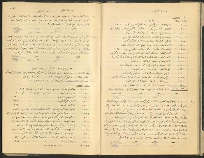 Tulkarem Municipal Council Minutes