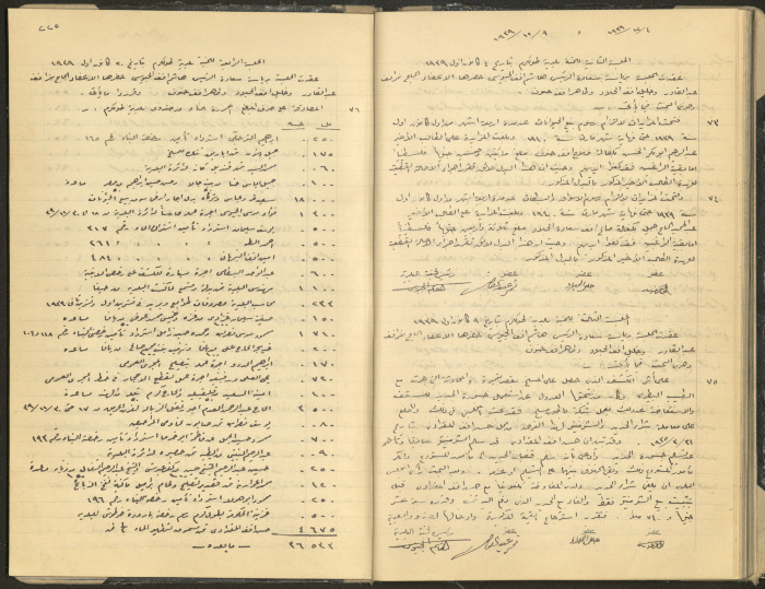 محضر جلسة مجلس بلدي طولكرم