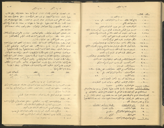 محضر جلسة مجلس بلدي طولكرم
