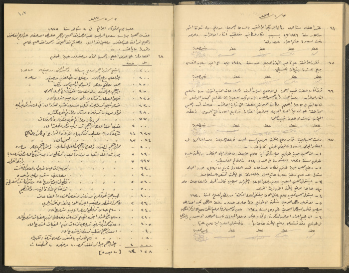 Tulkarem Municipal Council Minutes