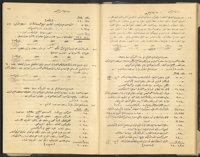 Tulkarem Municipal Council Minutes