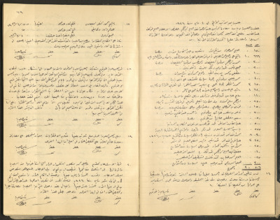 محضر جلسة مجلس بلدي طولكرم
