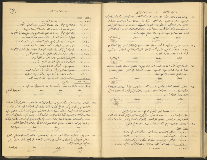 Tulkarem Municipal Council Minutes