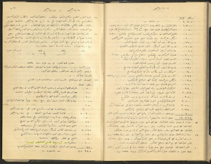 محضر جلسة مجلس بلدي طولكرم
