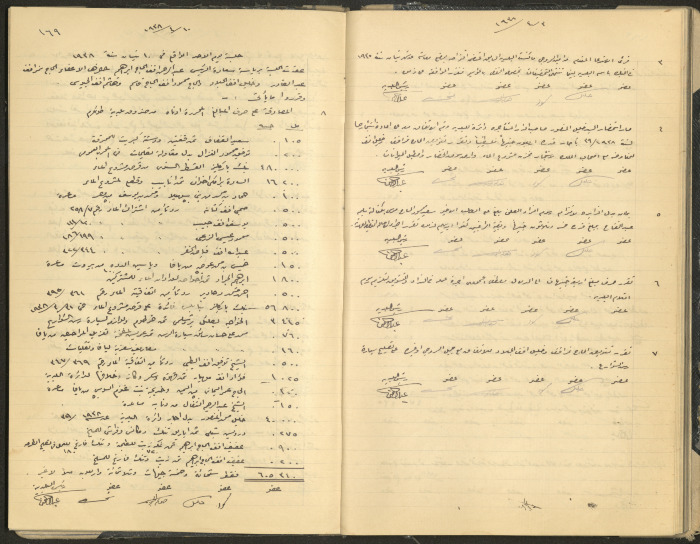 Tulkarem Municipal Council Minutes