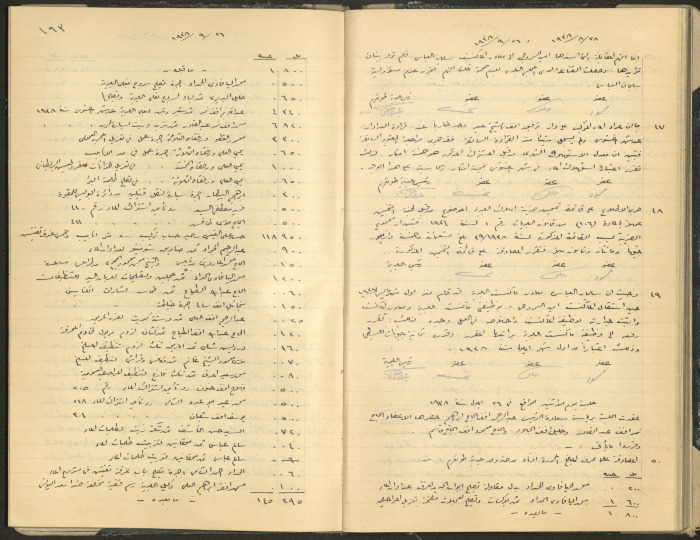 Tulkarem Municipal Council Minutes